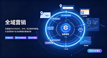 咸阳外贸GEO出海